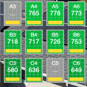 Doplnenie optimizérov do elektrárne